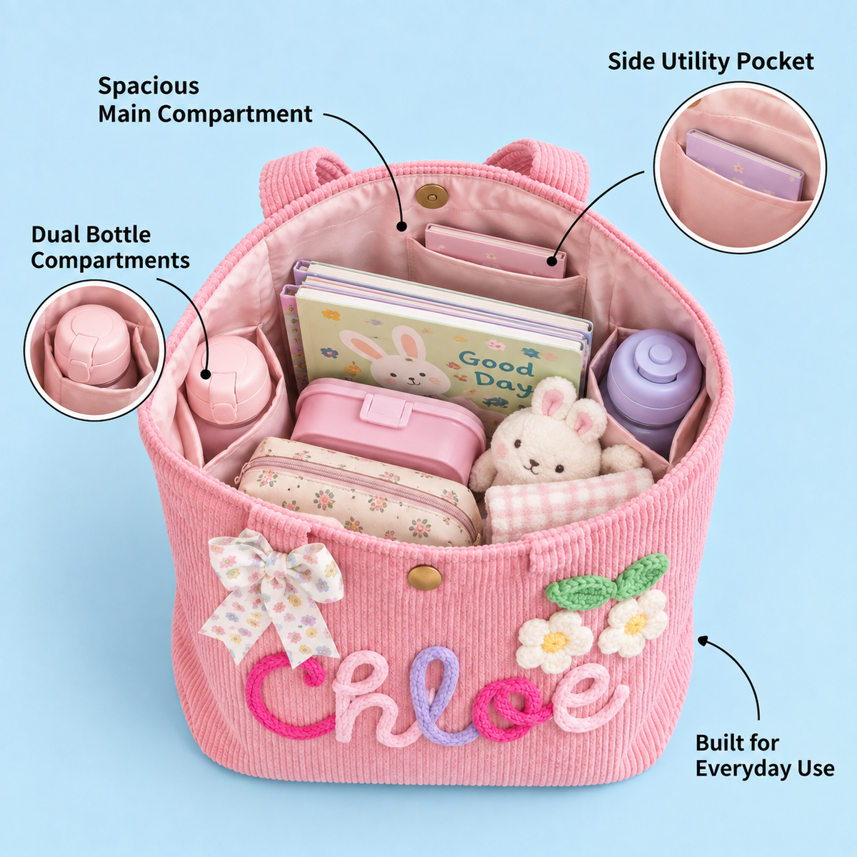Personalised Backpack
