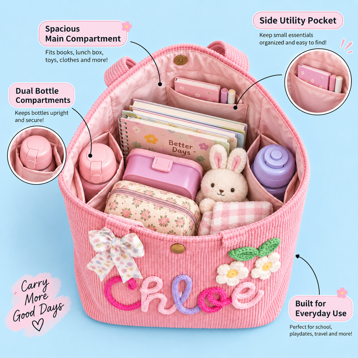Personalised Backpack